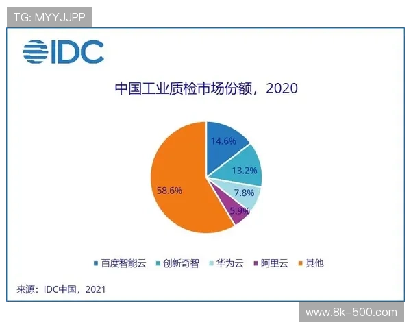 二级版权市场活跃，智能技术助力内容资产价值重估