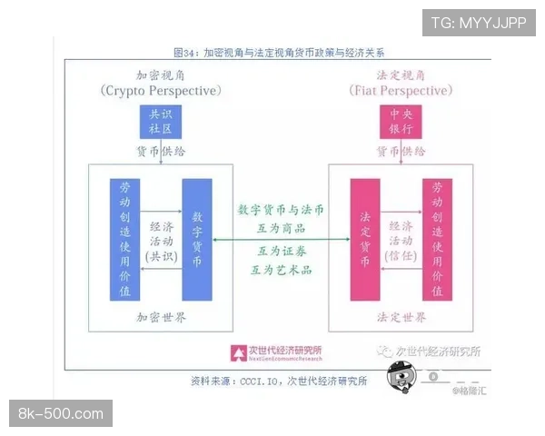 尼斯新球场公布蓝图：以“无感验票”与“动态定价”为核心的数字化票务系统